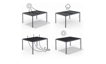 Pergola bioclimatique 3x4m lames orientables