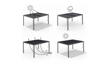 Pergola bioclimatique 3x4m lames orientables + 4 stores